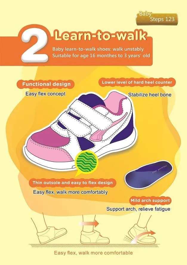 DR.KONG BABY 2 SANDALS DK-B1402982-BGN