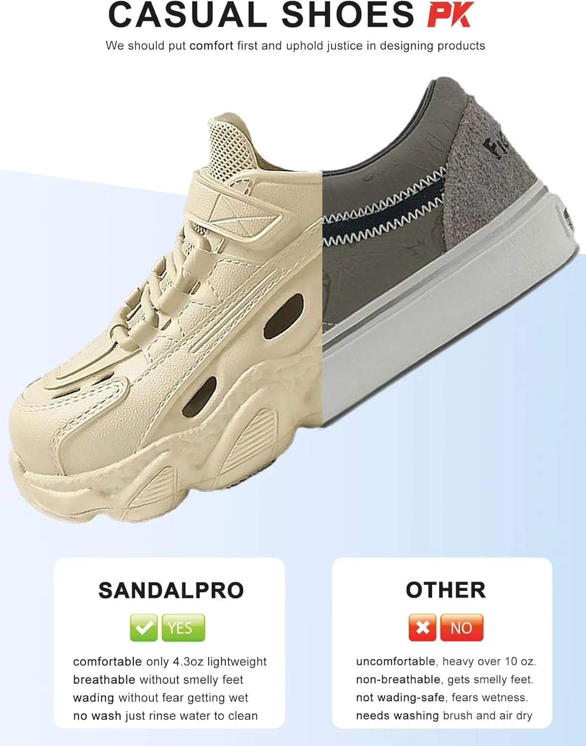 EVA Lightweight Waterproof Breathable Clunky Sneaker Shoes - Clogs & Mules for Driving Work, Leisure Walks, Sports Running, Home Life, Outdoor Hiking, Beach Wading