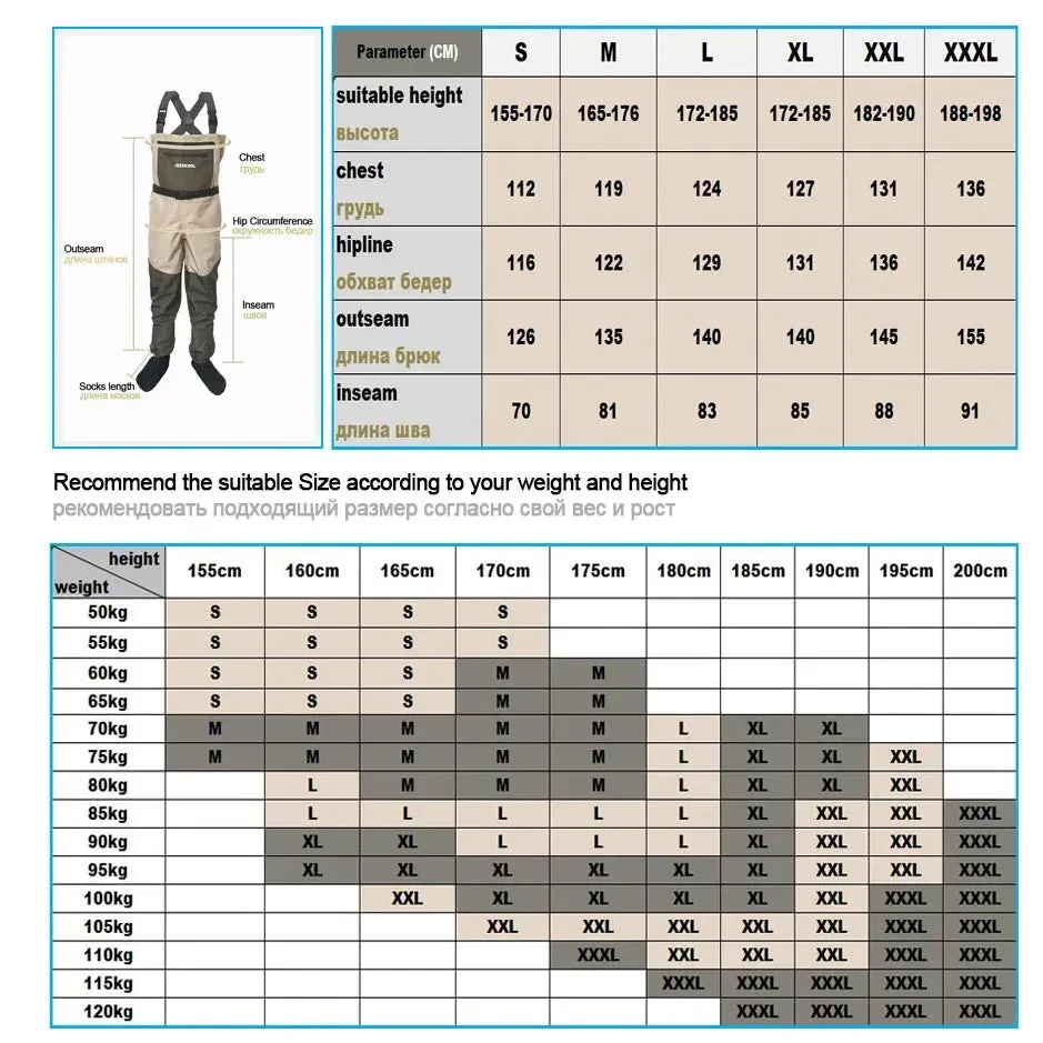 JEERKOOL Fly Fishing Waders & Wading Shoes: Ultimate Fishing Gear